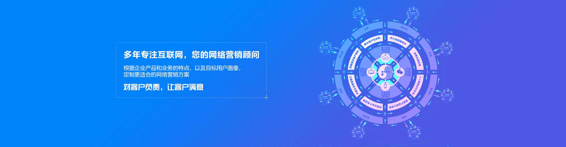 沙县sem主管